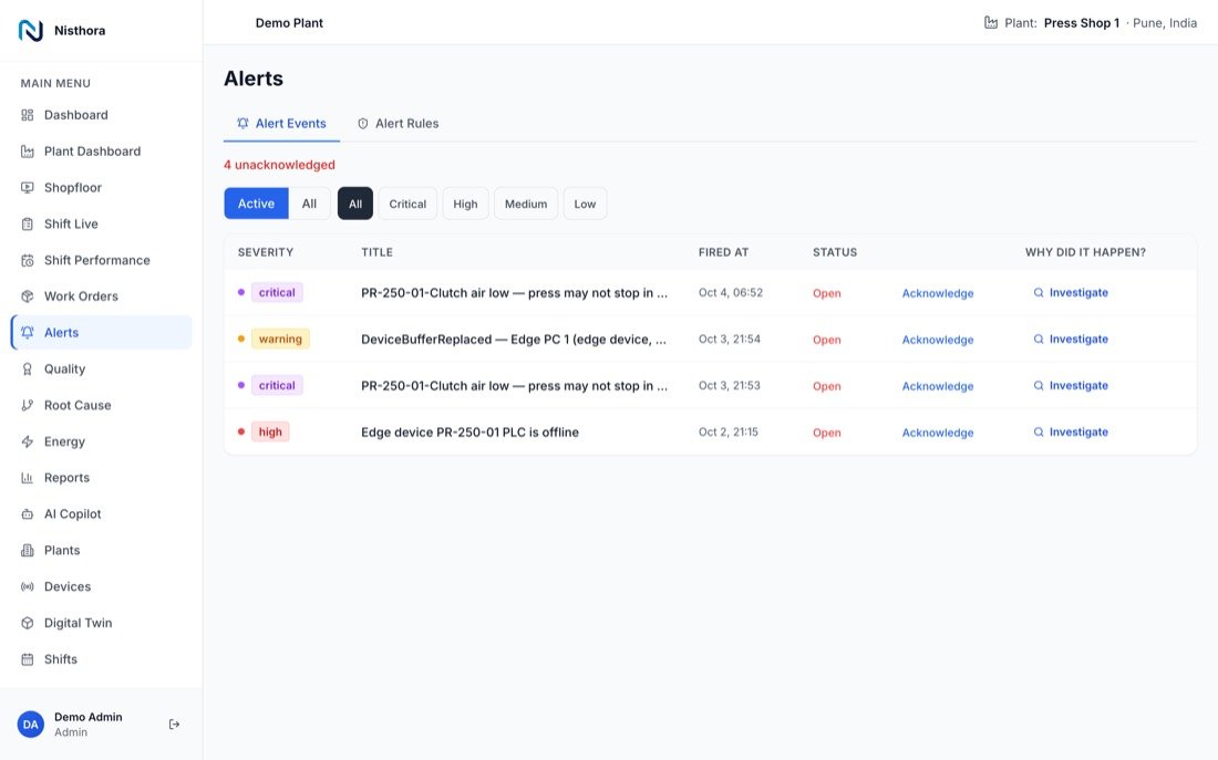 Alerts page listing active alerts by machine and severity