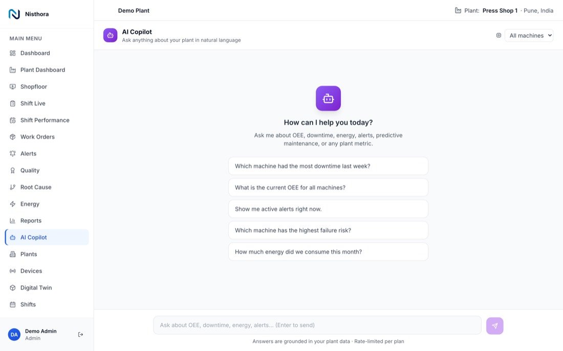 AI Copilot answering a question about machine downtime