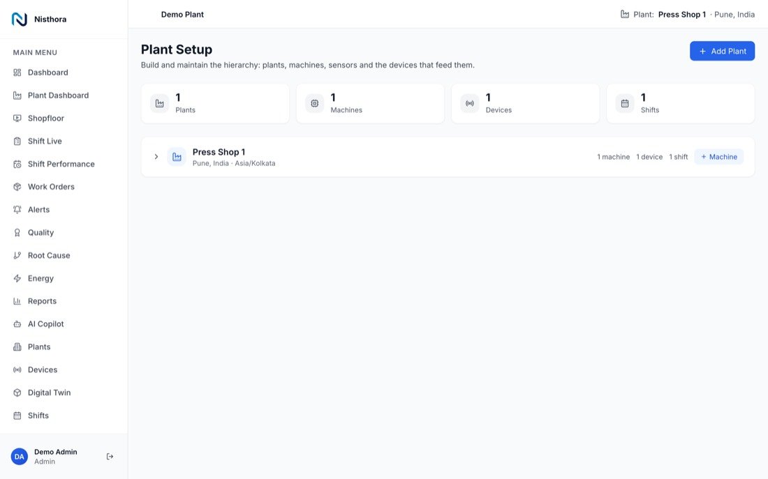 Plant setup screen for adding machines, lines and shifts